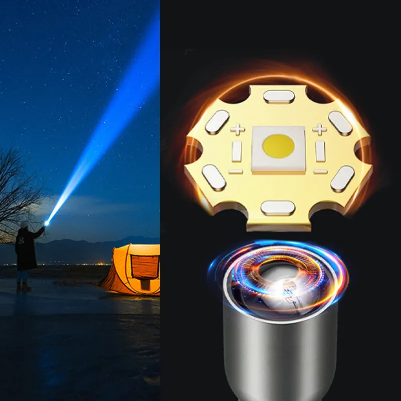 Buy 2 Get 1 FreeUltra-Bright Zoomable Flashlight