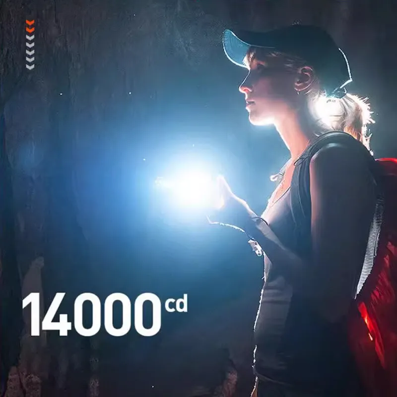 Buy 2 Get 1 FreeUltra-Bright Zoomable Flashlight